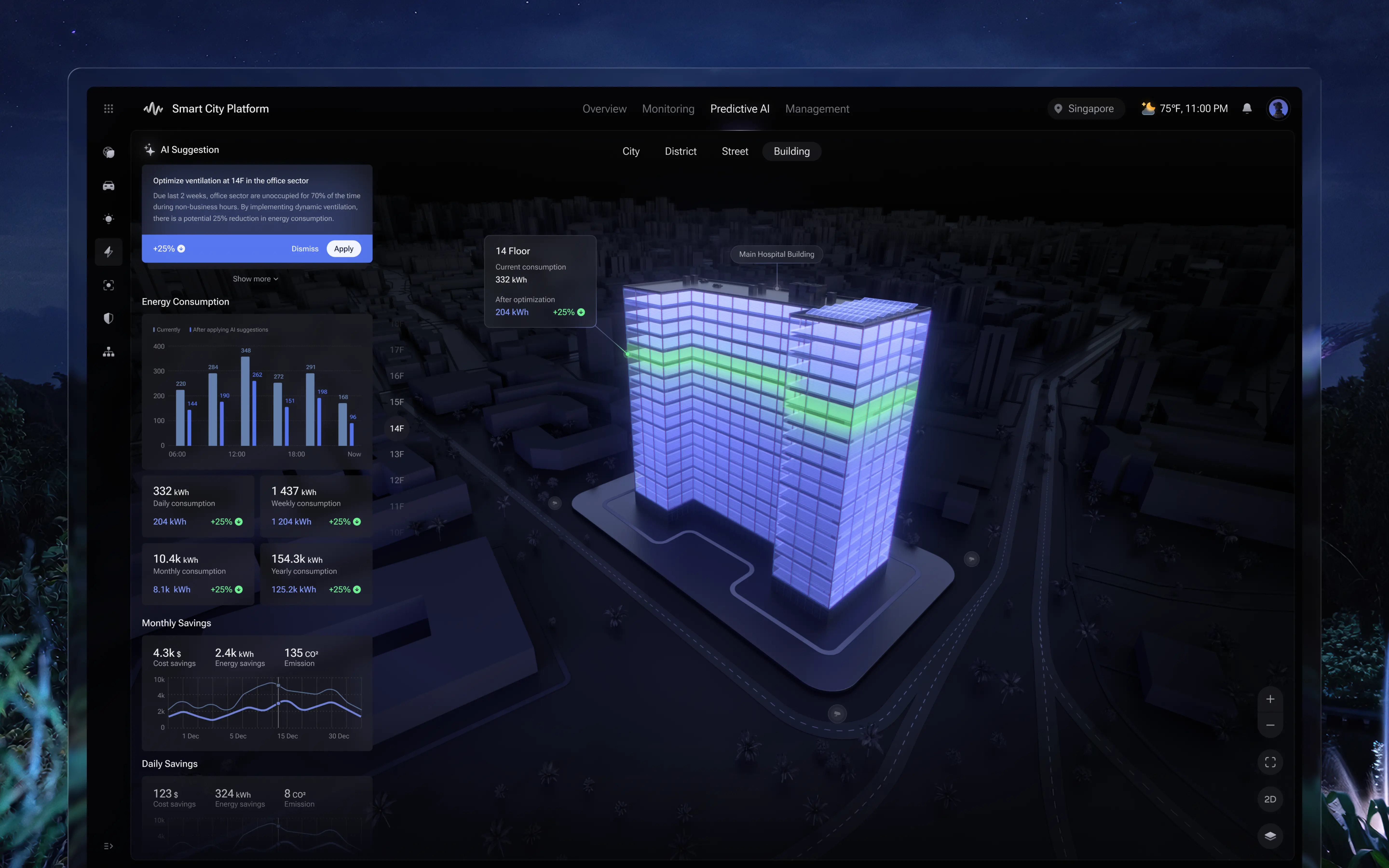 UXP Smart City Platform interface