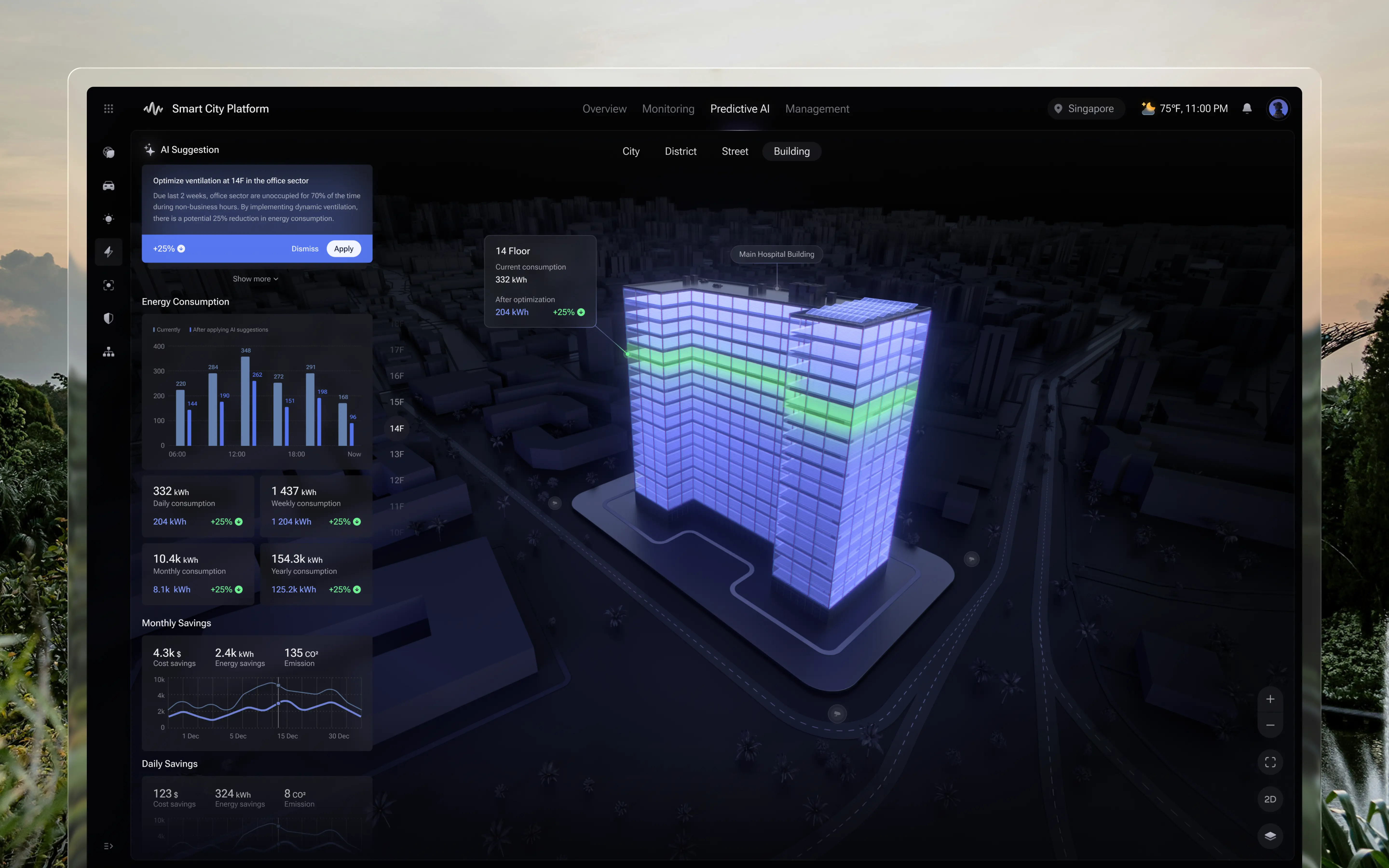 UXP Smart City Platform interface