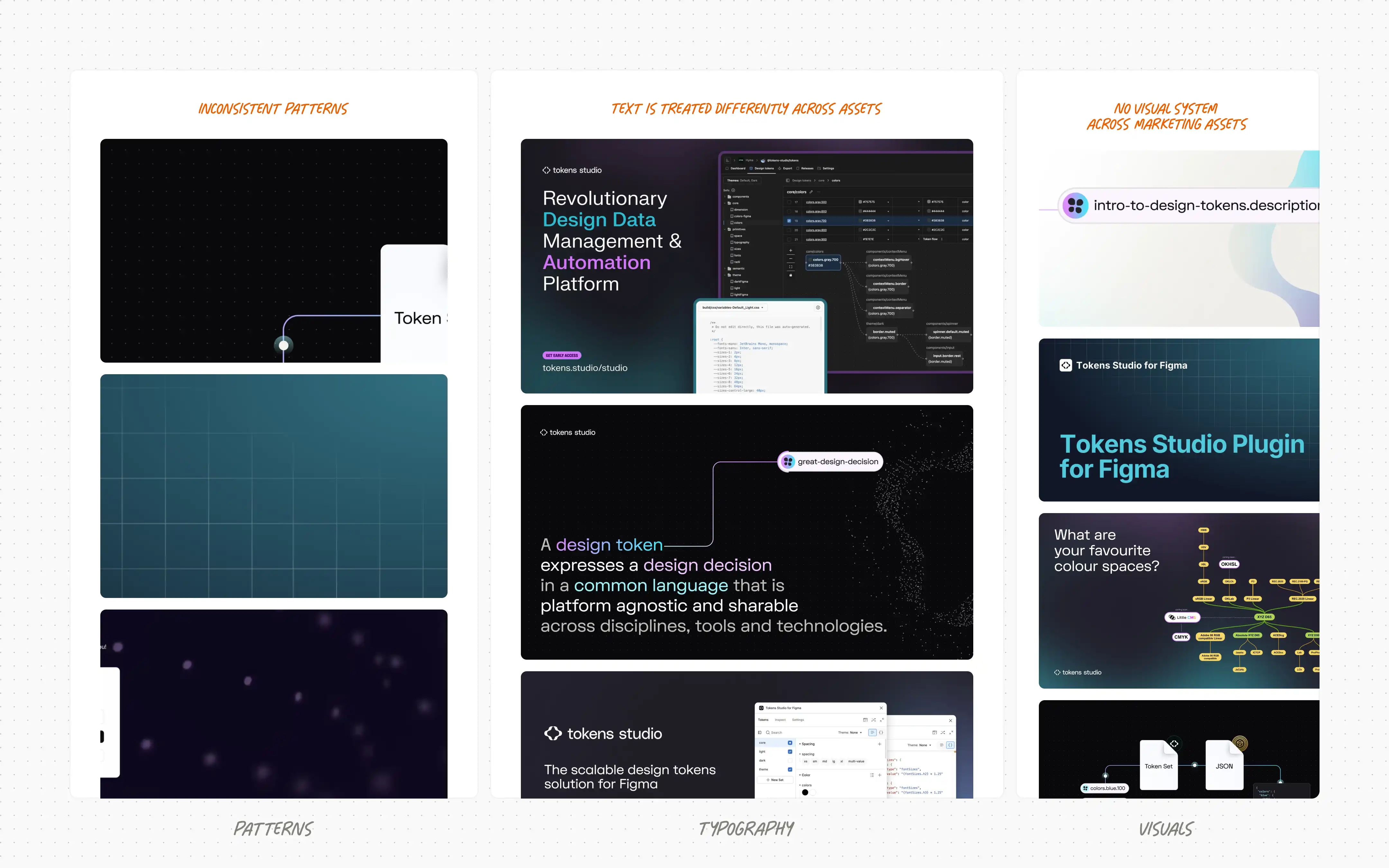 Marketing asset inconsistency audit