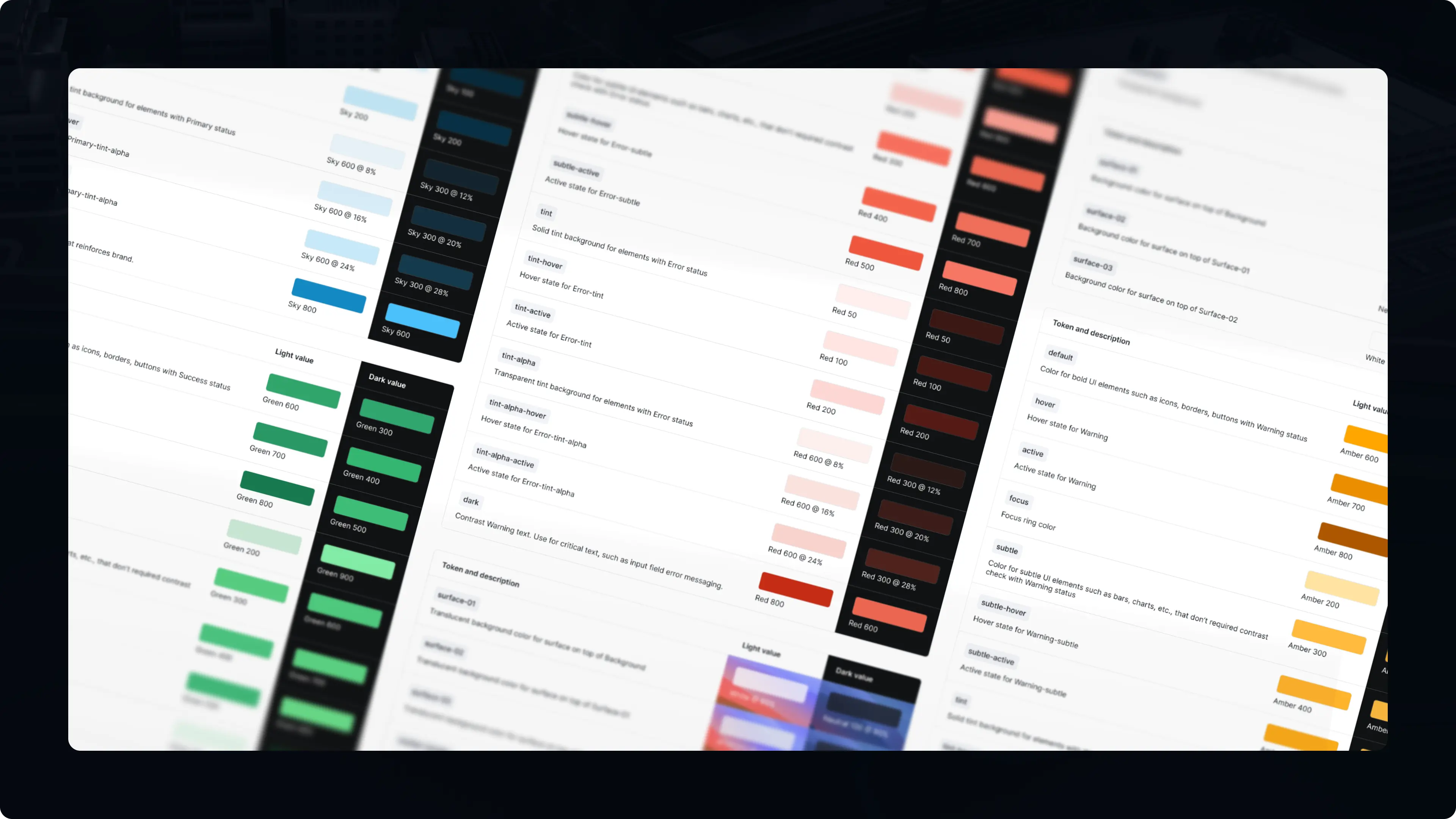List of tokens