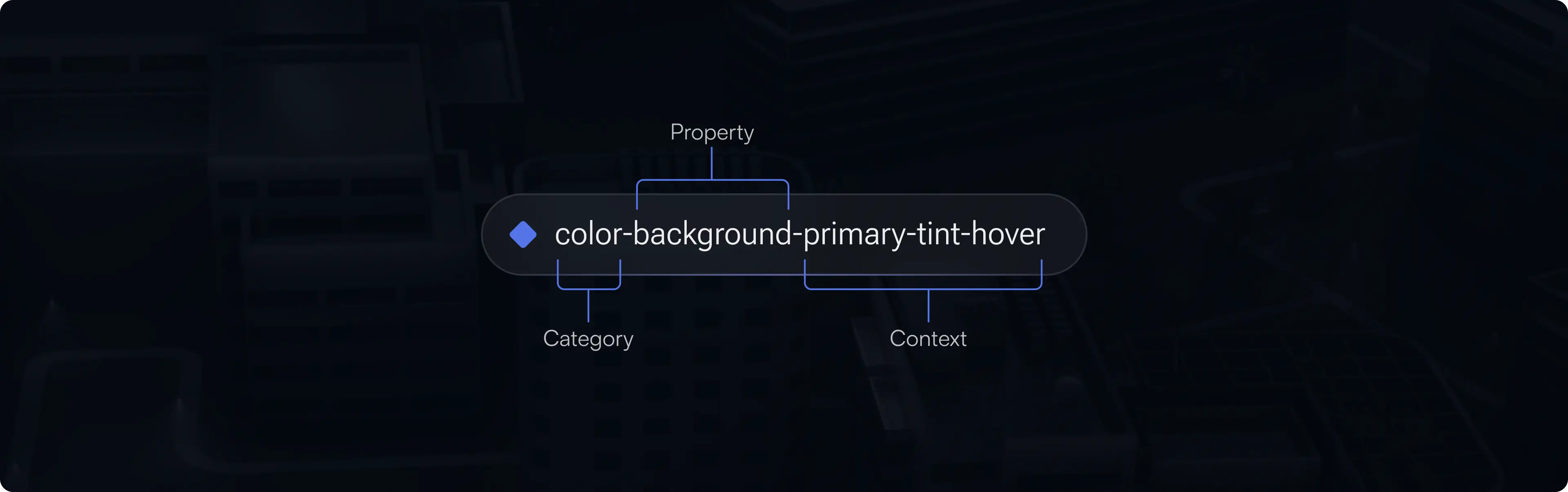 Naming structure
